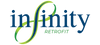 Infinity Property Management Ltd.